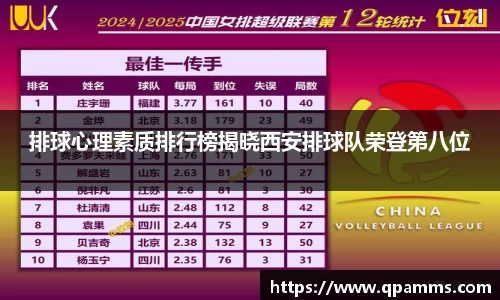 彩神登录入口