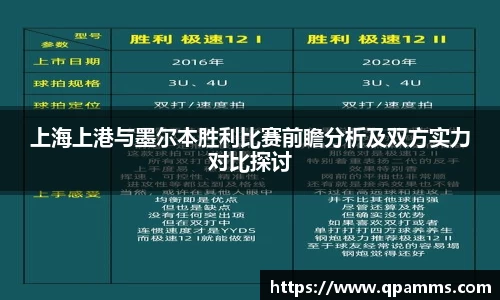 上海上港与墨尔本胜利比赛前瞻分析及双方实力对比探讨